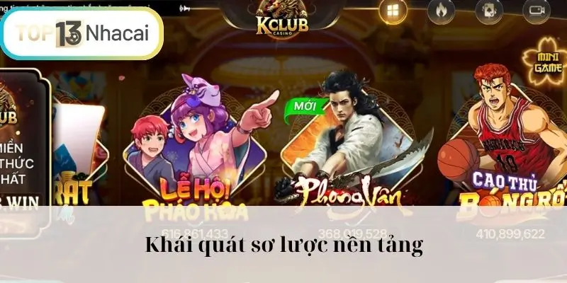 Khái quát sơ lược nền tảng
